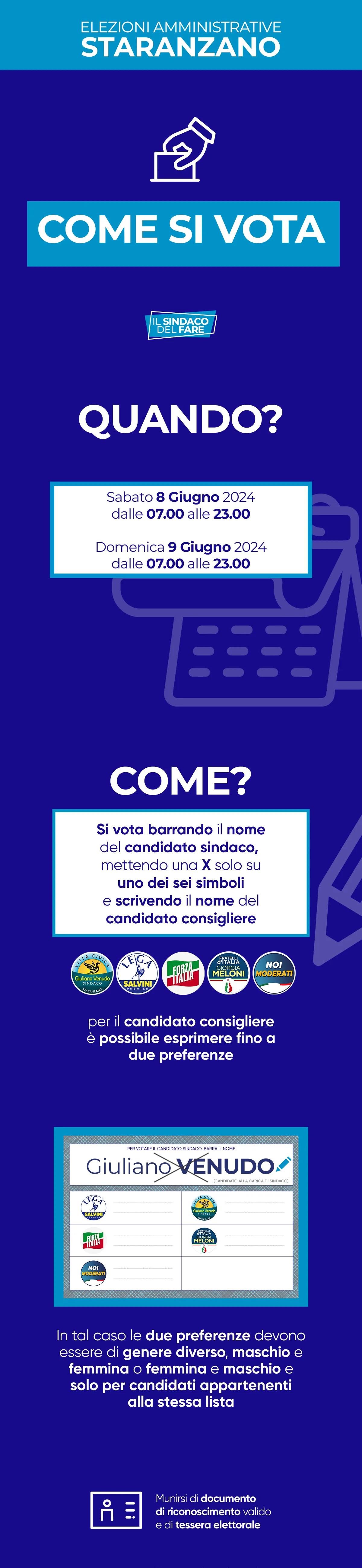 Come si vota a Staranzano